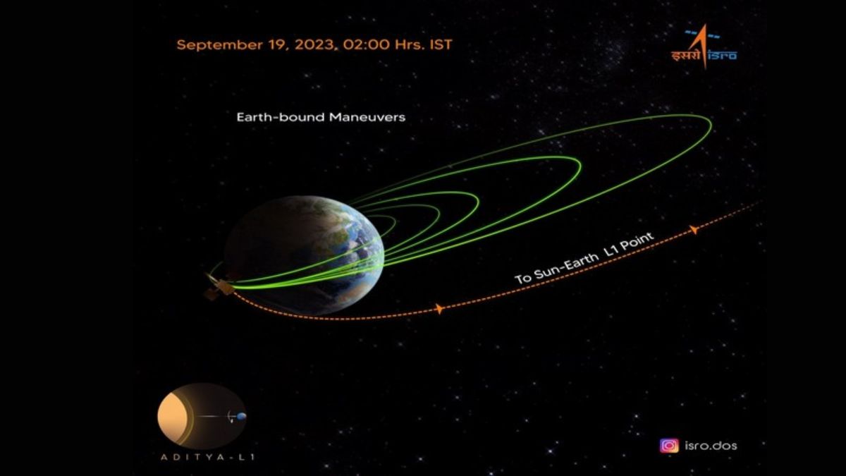 aditya-l1-successfully-perform-manoeuvre-spacecraft-now-heading-to-sun-earth-l1-point-isro